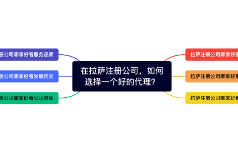 在拉薩注冊(cè)公司，如何選擇一個(gè)好的代理、代辦機(jī)構(gòu)？
